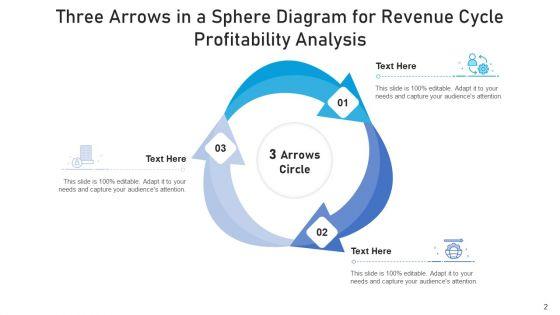 Three_Arrows_In_A_Sphere_Sales_Performance_Ppt_PowerPoint_Presentation_Complete_Deck_With_Slides_Slide_2.jpg