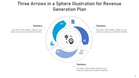 Three_Arrows_In_A_Sphere_Sales_Performance_Ppt_PowerPoint_Presentation_Complete_Deck_With_Slides_Slide_6.jpg