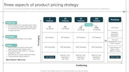 product