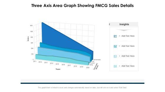 Three_Axis_Area_Graph_Showing_FMCG_Sales_Details_Ppt_PowerPoint_Presentation_Ideas_Layouts_PDF_Slide_1.jpg