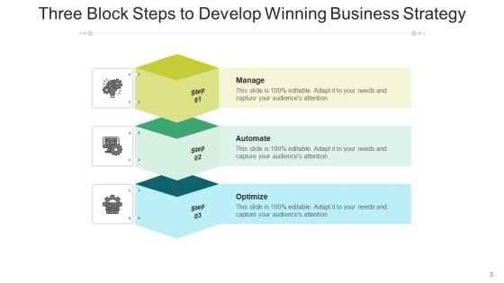 Three_Bars_Evaluation_Development_Ppt_PowerPoint_Presentation_Complete_Deck_Slide_3.jpg