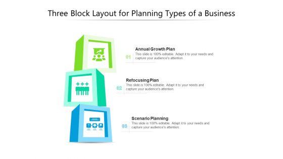 Three_Block_Layout_For_Planning_Types_Of_A_Business_Ppt_PowerPoint_Presentation_File_Inspiration_PDF_Slide_1.jpg