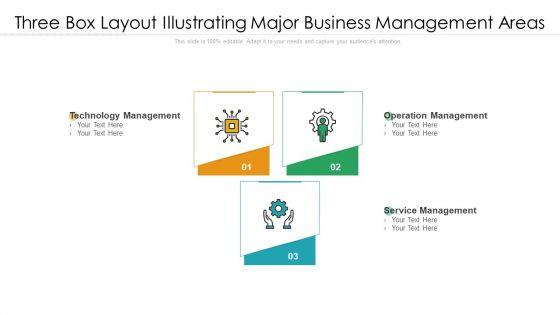 Three_Box_Layout_Illustrating_Major_Business_Management_Areas_Ppt_PowerPoint_Presentation_Gallery_Infographics_PDF_Slide_1.jpg