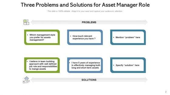 Three_Challenges_And_Solutions_Cost_Ppt_PowerPoint_Presentation_Complete_Deck_With_Slides_Slide_2.jpg
