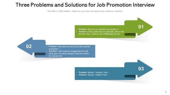 Three_Challenges_And_Solutions_Cost_Ppt_PowerPoint_Presentation_Complete_Deck_With_Slides_Slide_6.jpg
