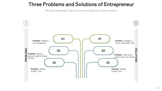 Three_Challenges_And_Solutions_Cost_Ppt_PowerPoint_Presentation_Complete_Deck_With_Slides_Slide_9.jpg