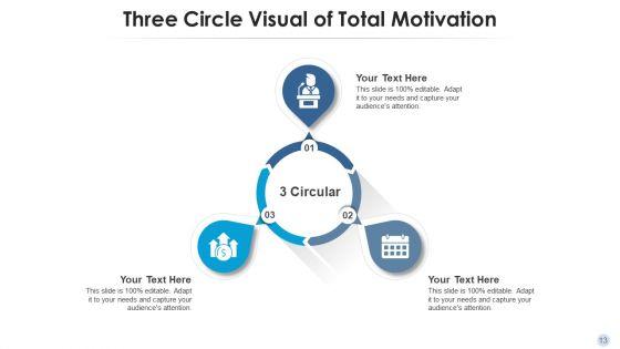 Three_Circle_Diagram_Program_Management_Ppt_PowerPoint_Presentation_Complete_Deck_With_Slides_Slide_13.jpg