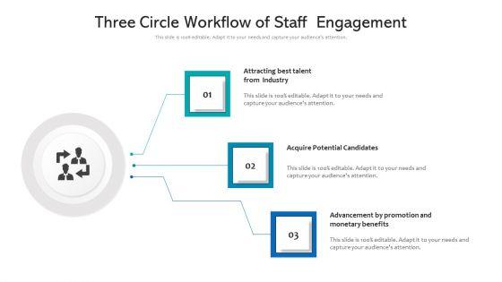Three_Circle_Workflow_Of_Staff_Engagement_Ppt_PowerPoint_Presentation_File_Formats_PDF_Slide_1.jpg