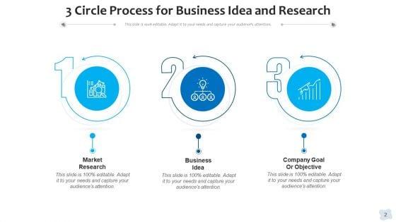 Three_Circular_Steps_Process_Financial_Ppt_PowerPoint_Presentation_Complete_Deck_Slide_2.jpg