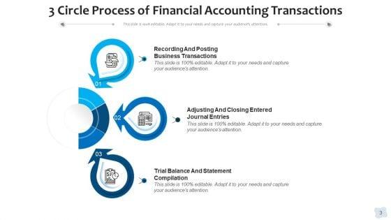 Three_Circular_Steps_Process_Financial_Ppt_PowerPoint_Presentation_Complete_Deck_Slide_3.jpg