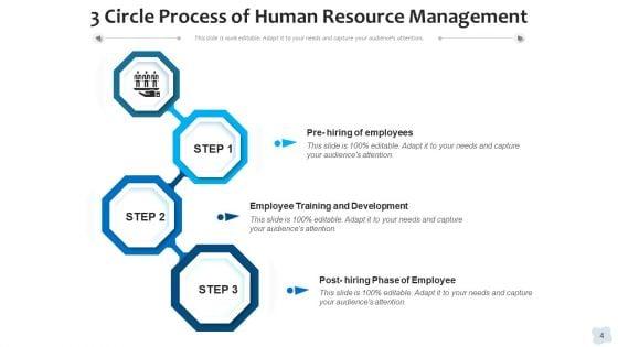 Three_Circular_Steps_Process_Financial_Ppt_PowerPoint_Presentation_Complete_Deck_Slide_4.jpg