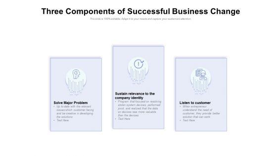Three_Components_Of_Successful_Business_Change_Ppt_PowerPoint_Presentation_Inspiration_Format_PDF_Slide_1.jpg
