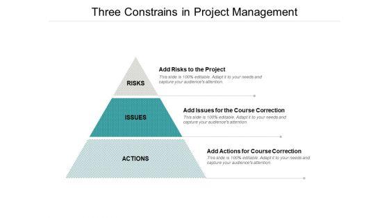 Three_Constrains_In_Project_Management_Ppt_PowerPoint_Presentation_Slides_Outfit_Slide_1.jpg