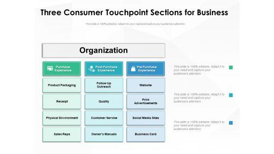 Three_Consumer_Touchpoint_Sections_For_Business_Ppt_PowerPoint_Presentation_File_Templates_PDF_Slide_1.jpg