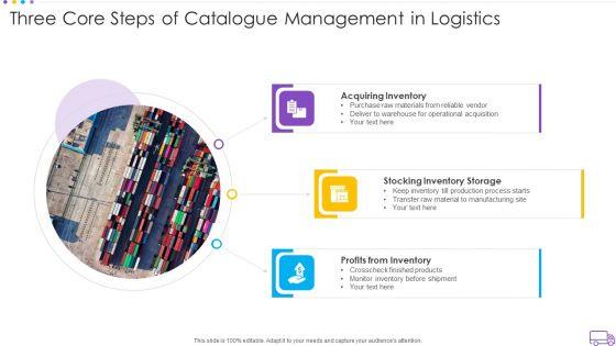 Three_Core_Steps_Of_Catalogue_Management_In_Logistics_Icons_PDF_Slide_1.jpg
