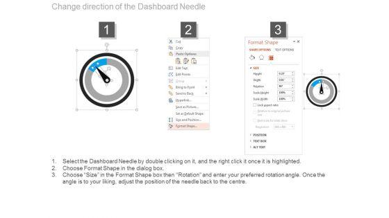 Three_Dashboard_For_Corporate_Level_Strategy_Powerpoint_Slides_2.jpg
