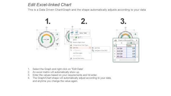 Three_Dashboard_For_Financial_Reporting_Ppt_Summary_3.jpg