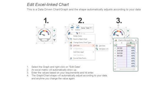 Three_Dashboards_For_Measuring_Digital_Marketing_Ppt_PowerPoint_Presentation_Slide_Slide_3.jpg