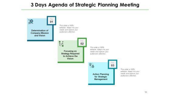 Three_Days_Objectives_Employees_Plan_Ppt_PowerPoint_Presentation_Complete_Deck_Slide_10.jpg