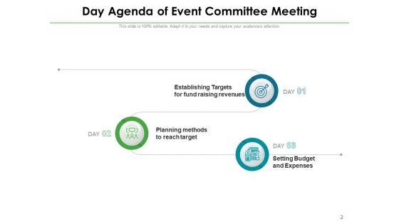 Three_Days_Objectives_Employees_Plan_Ppt_PowerPoint_Presentation_Complete_Deck_Slide_2.jpg