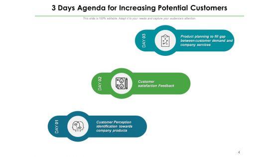Three_Days_Objectives_Employees_Plan_Ppt_PowerPoint_Presentation_Complete_Deck_Slide_4.jpg