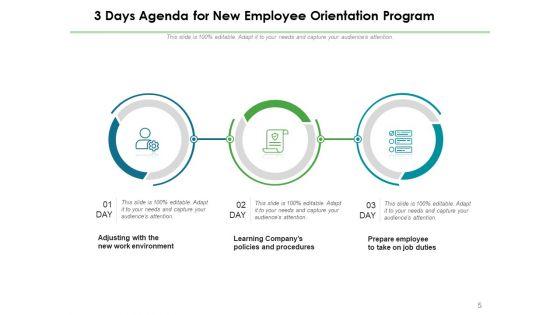 Three_Days_Objectives_Employees_Plan_Ppt_PowerPoint_Presentation_Complete_Deck_Slide_5.jpg