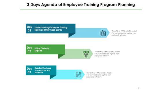 Three_Days_Objectives_Employees_Plan_Ppt_PowerPoint_Presentation_Complete_Deck_Slide_7.jpg