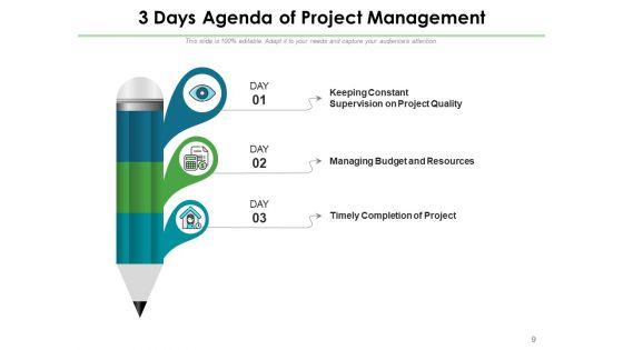 Three_Days_Objectives_Employees_Plan_Ppt_PowerPoint_Presentation_Complete_Deck_Slide_9.jpg