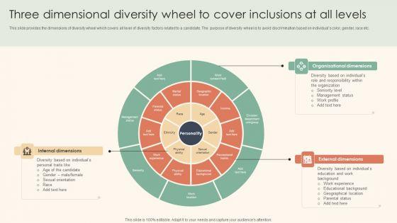 Three_Dimensional_Diversity_Wheel_To_Cover_Inclusions_At_All_Levels_Icons_PDF_Slide_1.jpg