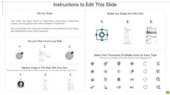 Three_Essential_Features_Of_Instant_Texting_Platforms_Slides_PDF_Slide_2.jpg