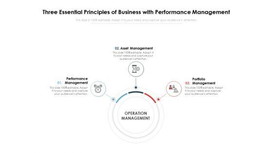 Three_Essential_Principles_Of_Business_With_Performance_Management_Ppt_PowerPoint_Presentation_Show_Graphic_Images_PDF_Slide_1.jpg