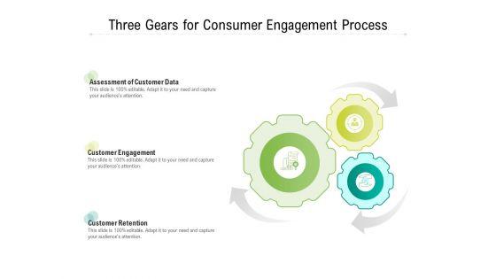 Three_Gears_For_Consumer_Engagement_Process_Ppt_PowerPoint_Presentation_Infographics_Skills_PDF_Slide_1.jpg