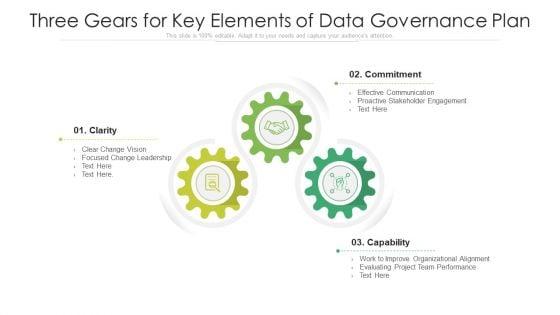 Three_Gears_For_Key_Elements_Of_Data_Governance_Plan_Ppt_PowerPoint_Presentation_File_Themes_PDF_Slide_1.jpg