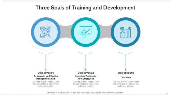 Three_Goals_Human_Resource_Management_Ppt_PowerPoint_Presentation_Complete_Deck_With_Slides_Slide_11.jpg