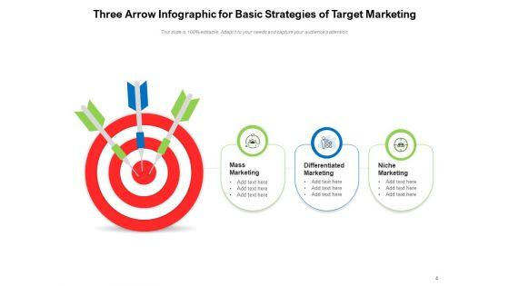 Three_Goals_Marketing_Strategies_Ppt_PowerPoint_Presentation_Complete_Deck_Slide_4.jpg