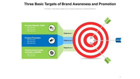 Three_Goals_Marketing_Strategies_Ppt_PowerPoint_Presentation_Complete_Deck_Slide_7.jpg