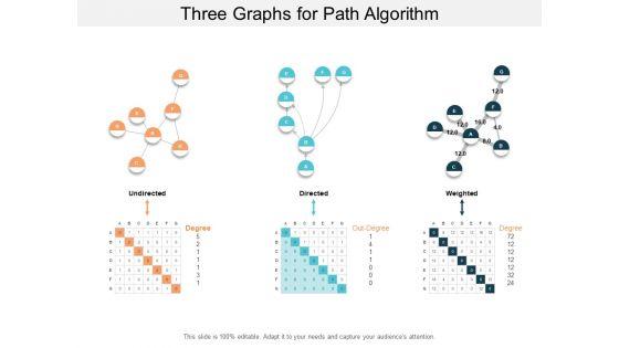 Three_Graphs_For_Path_Algorithm_Ppt_PowerPoint_Presentation_Infographic_Template_Templates_Slide_1.jpg