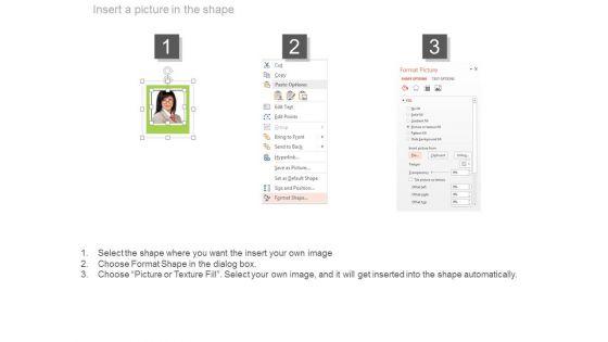 Three_Hanging_Tags_Of_Business_Professionals_Powerpoint_Slides_3.jpg