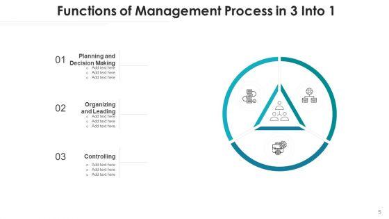 Three_In_One_Decision_Making_Ppt_PowerPoint_Presentation_Complete_Deck_With_Slides_Slide_5.jpg