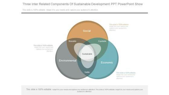 Three_Inter_Related_Components_Of_Sustainable_Development_Ppt_Powerpoint_Show_1.jpg