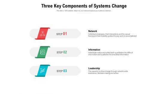 Three_Key_Components_Of_Systems_Change_Ppt_PowerPoint_Presentation_File_Show_Slide_1.jpg