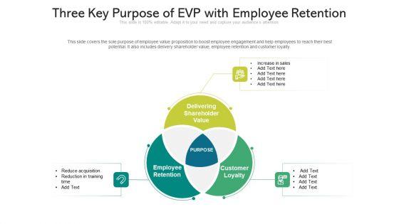 Three_Key_Purpose_Of_EVP_With_Employee_Retention_Ppt_PowerPoint_Presentation_File_Background_PDF_Slide_1.jpg
