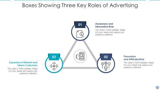 Three_Key_Roles_Ppt_PowerPoint_Presentation_Complete_With_Slides_Slide_8.jpg