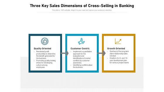 Three_Key_Sales_Dimensions_Of_Cross_Selling_In_Banking_Ppt_PowerPoint_Presentation_File_Deck_PDF_Slide_1.jpg