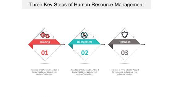 Three_Key_Steps_Of_Human_Resource_Management_Ppt_PowerPoint_Presentation_Icon_Diagrams_Slide_1.jpg