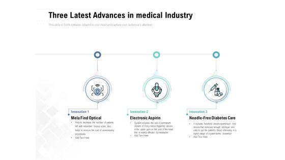 Three_Latest_Advances_In_Medical_Industry_Ppt_PowerPoint_Presentation_Inspiration_Show_Slide_1.jpg