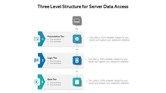 Three_Level_Structure_For_Server_Data_Access_Ppt_PowerPoint_Presentation_Gallery_Layouts_PDF_Slide_1.jpg