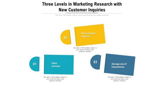 Three_Levels_In_Marketing_Research_With_New_Customer_Inquiries_Ppt_Summary_Background_PDF_Slide_1.jpg