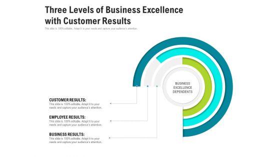 Three_Levels_Of_Business_Excellence_With_Customer_Results_Ppt_Model_Maker_PDF_Slide_1.jpg