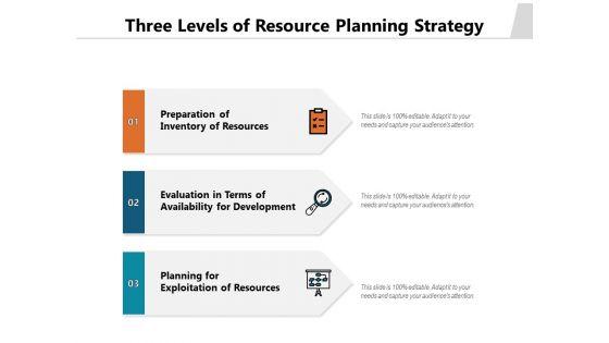 Three_Levels_Of_Resource_Planning_Strategy_Ppt_PowerPoint_Presentation_Gallery_Ideas_PDF_Slide_1.jpg